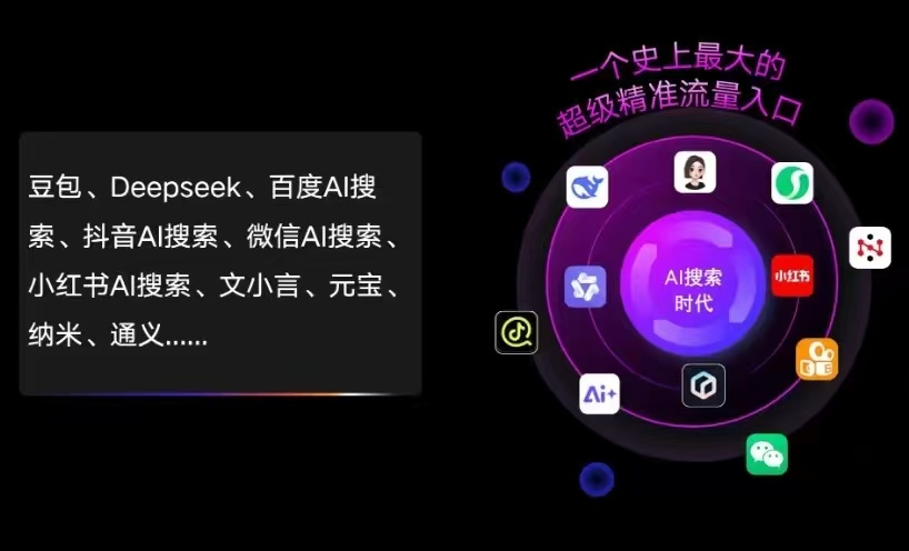 连南瑶族自治县AI智能推广新玩法，抢占搜索时代免费精准客源