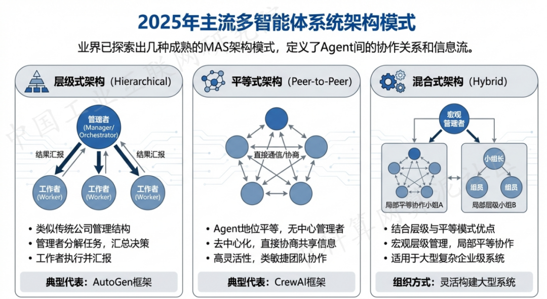 连南瑶族自治县 AI 智能体商业应用探析：智能自主程序助力企业数字化升级