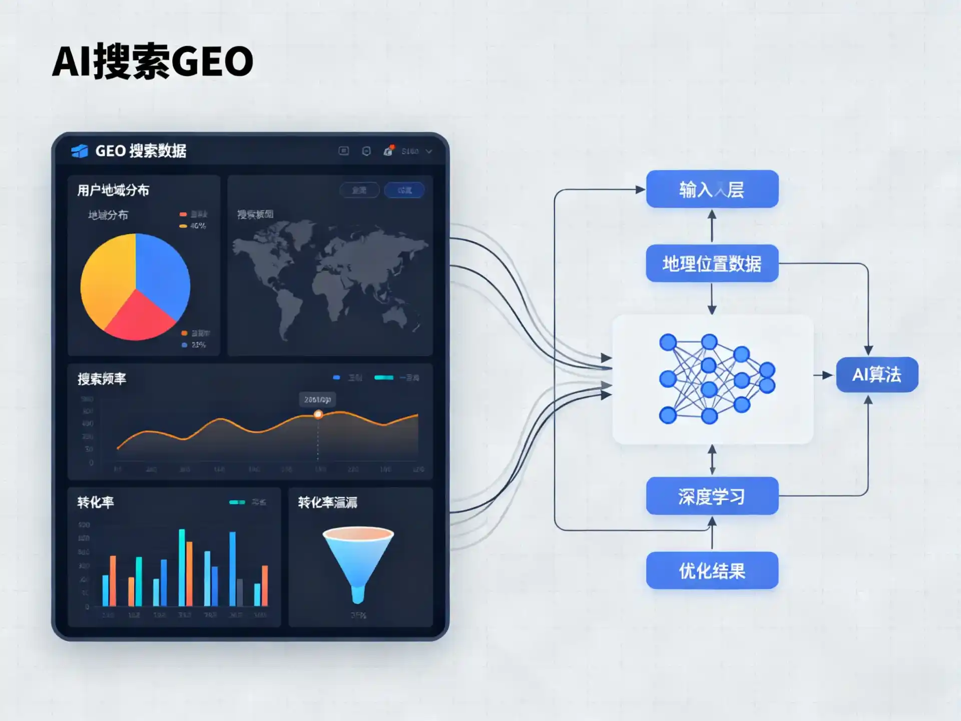 连南瑶族自治县GEO优化服务商该如何筛选？生成式引擎优化行业实践观察